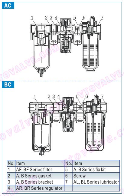 Inner Structure of AC1500,AC2000,BC2000,BC3000,BC4000 F.R.L combination