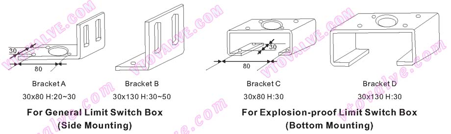 Bracket A, B, C and D of BAPL Series Limit Switch Box